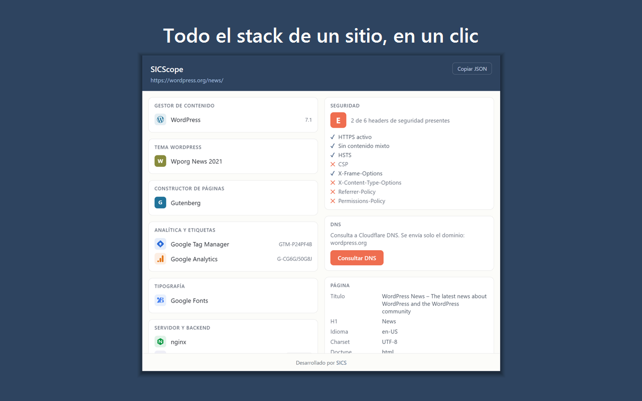 SICScope analizando un sitio: gestor de contenido, tema, constructor, analítica y nota de seguridad